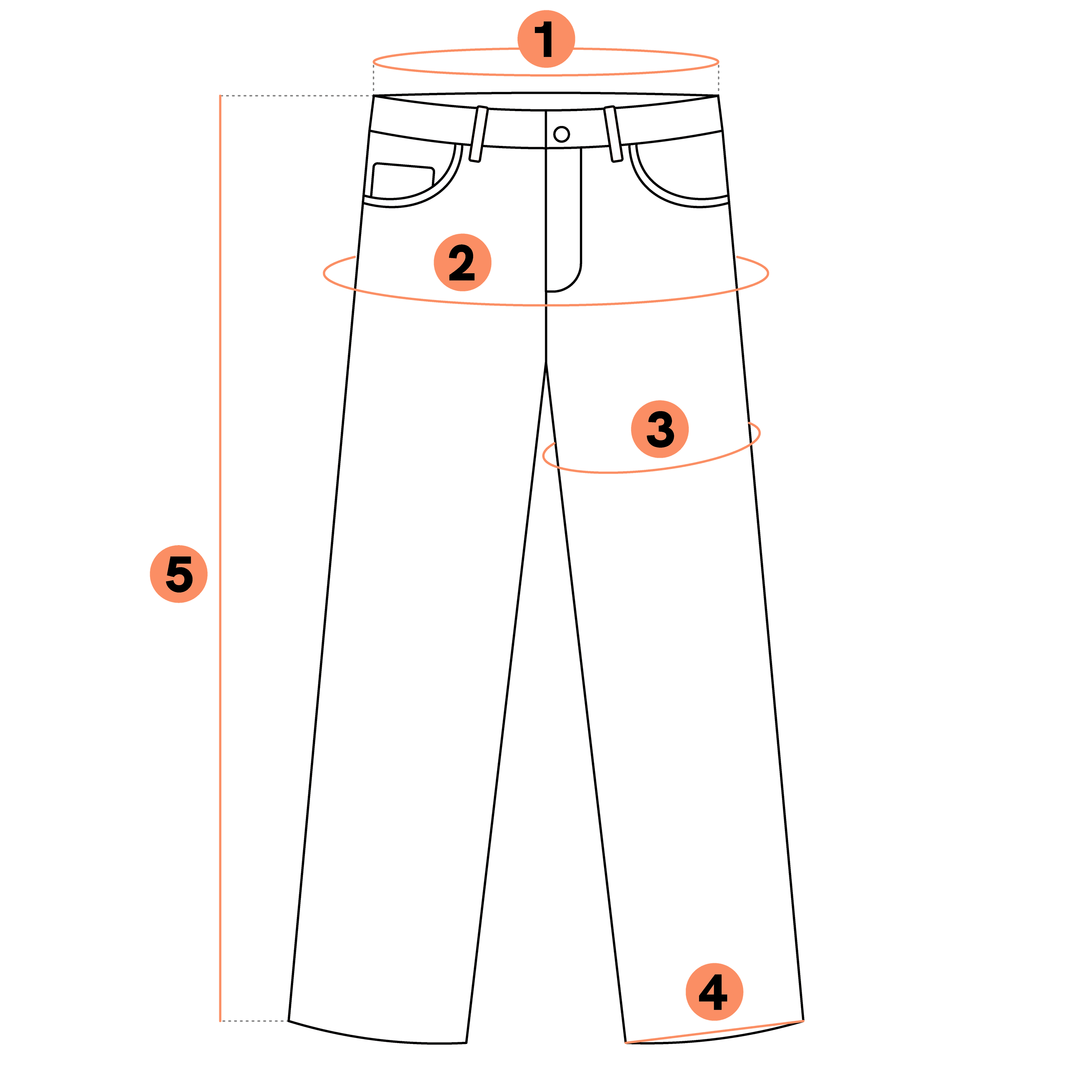 So misst du Hosen (z. B. Jeans, Shorts)